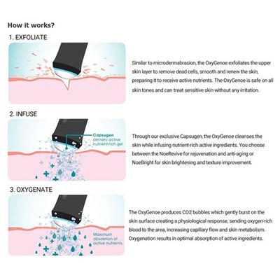 3IN1 Oxy machine with  RF and Ultrasound/ Gene +Oxygen Bubble Facial machine