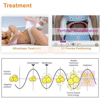 Professional Non-invasive Fat Reduction UltraShape V4 Body Slimming Machine