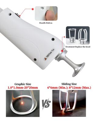 Portable New 1927nm Thulium Laser for Melasma Laser 1927 Thulium Micro Ablative 1927 Non Ablative Laser Thulium Facial Laser